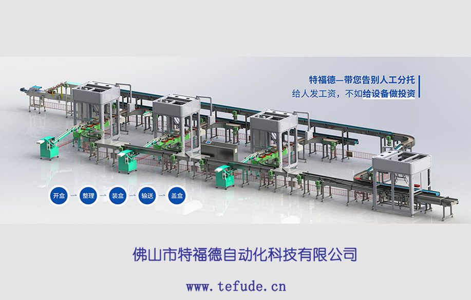 現(xiàn)代化包裝設(shè)備的發(fā)展進(jìn)程，你知道多少？